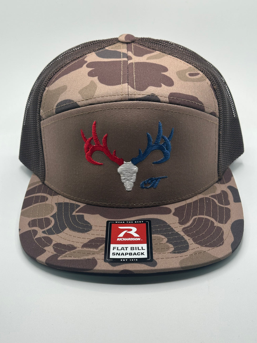 OT EURO MOUNT