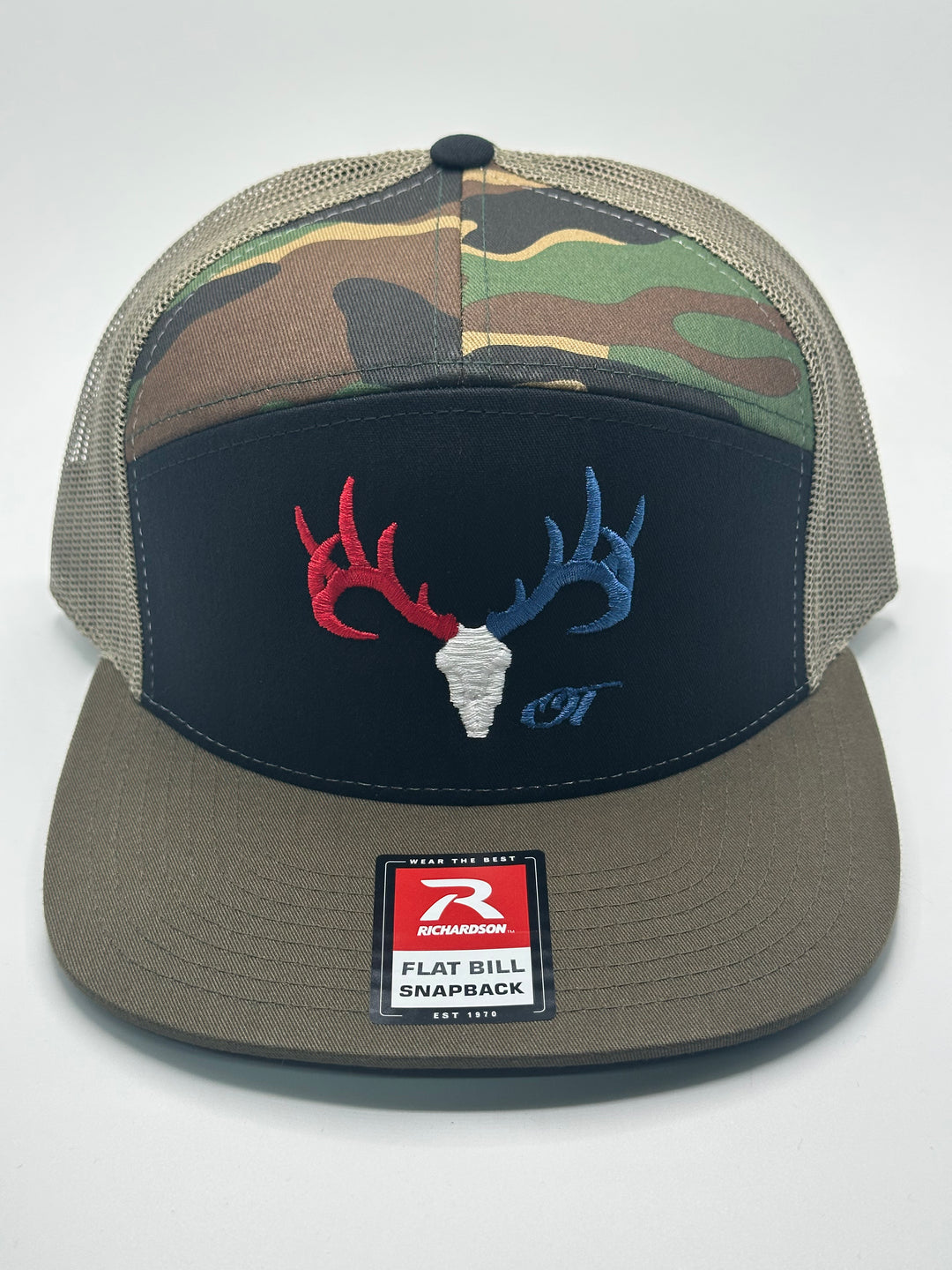 OT EURO MOUNT